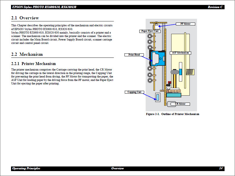 EPSON RX600_610_RX620_630 Service Manual-3